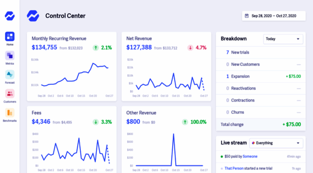 demo.baremetrics.com