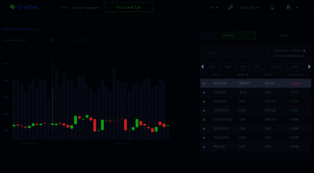 demo.cryptex.net