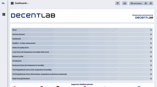 demo.decentlab.com