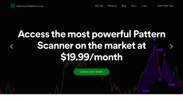 demo.harmonicpattern.com