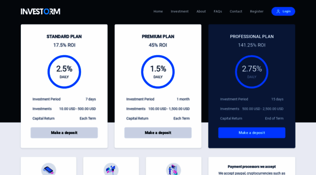 demo.investorm.net