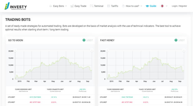 demo.investy.io