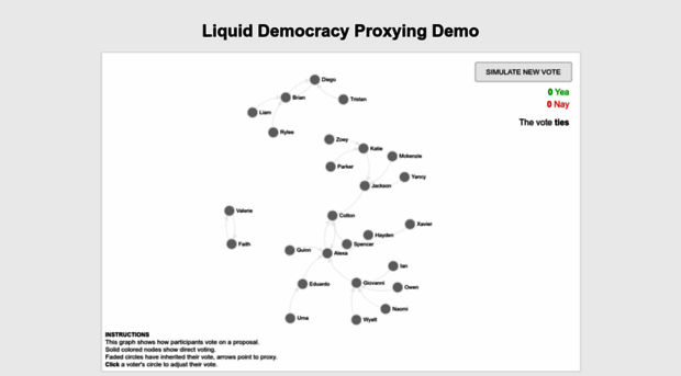 demo.liquid.us