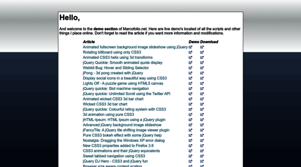 demo.marcofolio.net