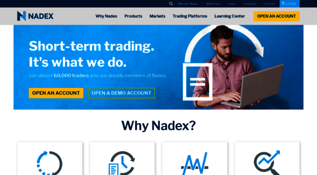 demo.nadex.com