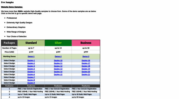 demo.shirasmane.com