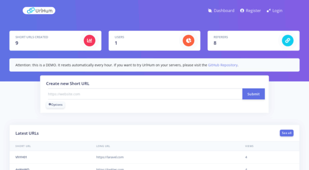 demo.urlhum.com