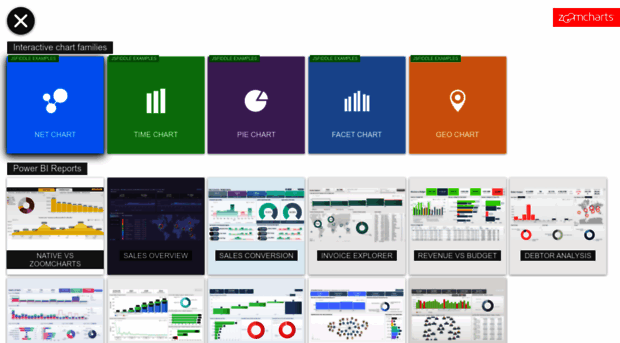 demo.zoomcharts.com