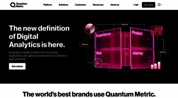 demo3.quantummetric.com