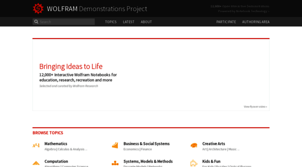 demonstrations.wolfram.com