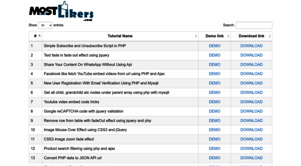 demos.mostlikers.com