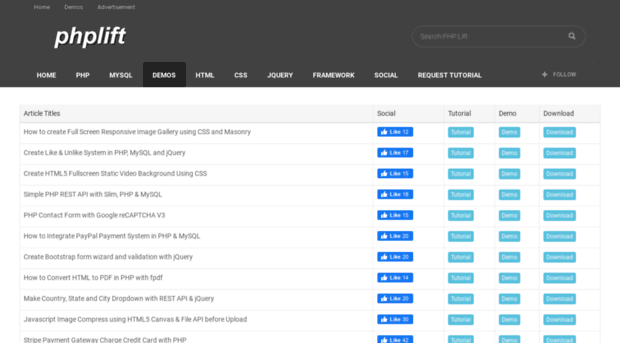 demos.phplift.net