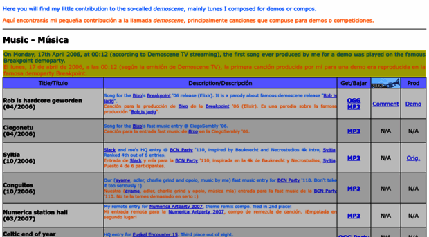 demoscene.stg7.net