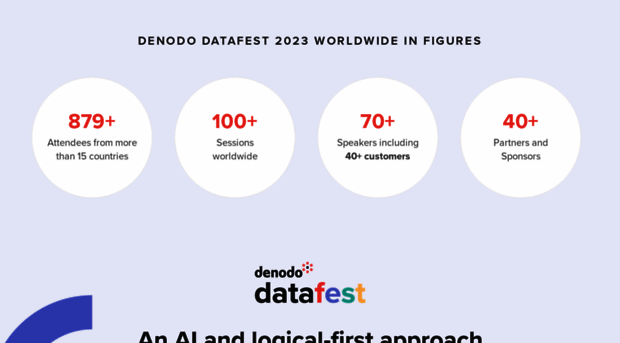 denododatafest.com