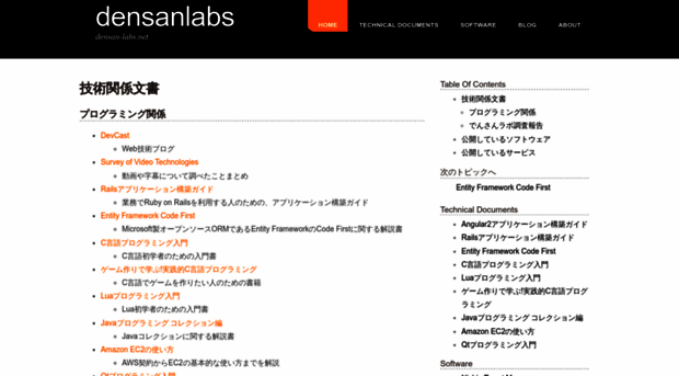 densan-labs.net