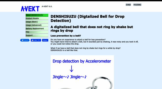 denshisuzu.com