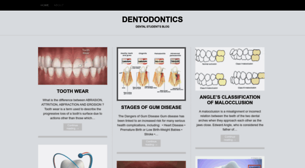 dentodontics.com