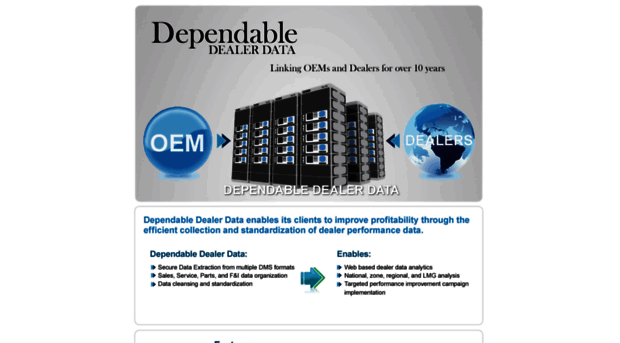 dependabledealerdata.com