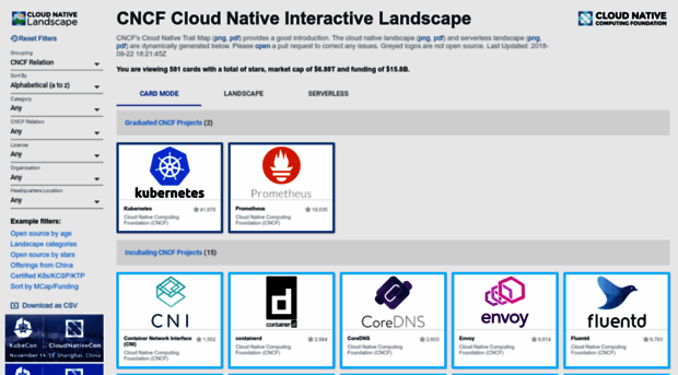 deploy-preview-842--landscape.netlify.com