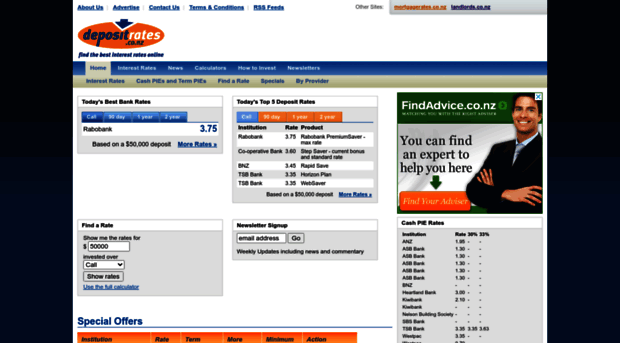 depositrates.co.nz