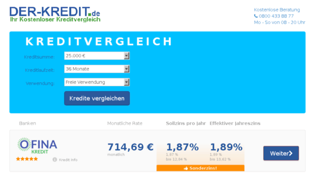 der-kredit.de