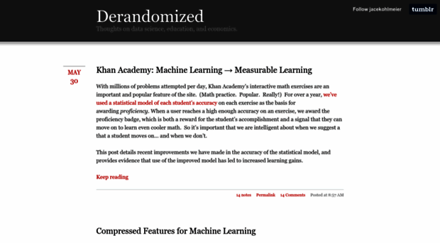 derandomized.com