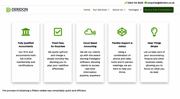 deridon.co.uk