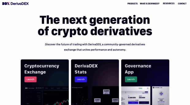 derivadex.com