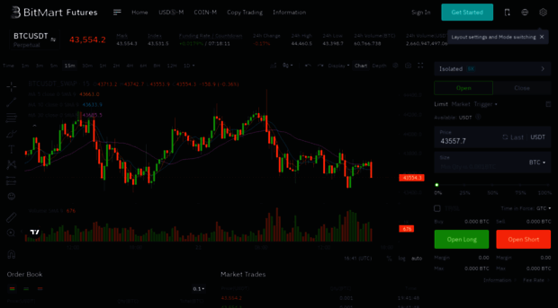 derivatives.bitmart.com