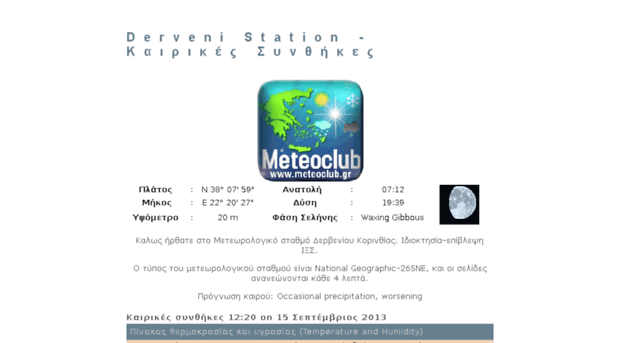derveni.meteoclub.gr