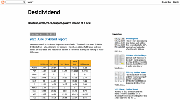 desidividend.com