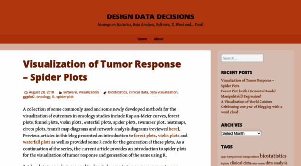 designdatadecisions.wordpress.com