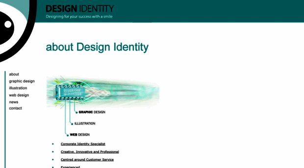 designidentity.co.uk