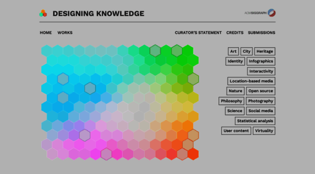 designing-knowledge.siggraph.org