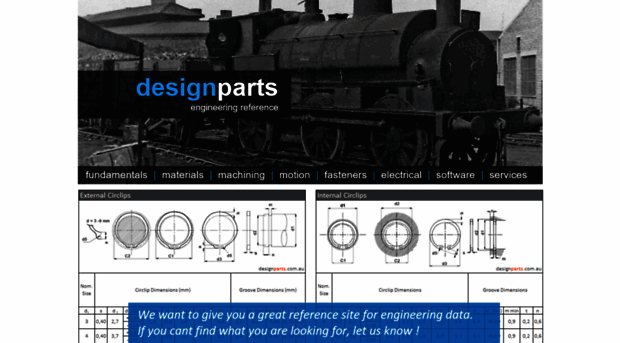 designparts.com.au
