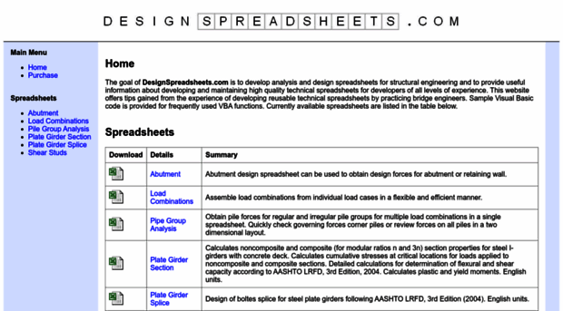 designspreadsheets.com