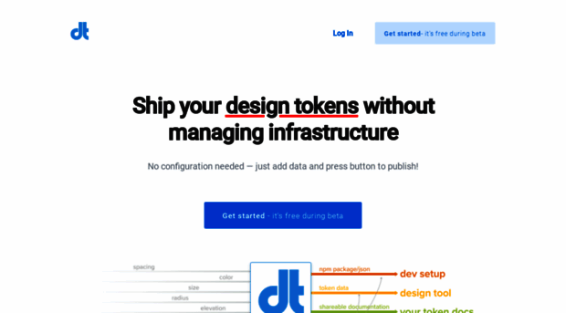 designtokens.dev