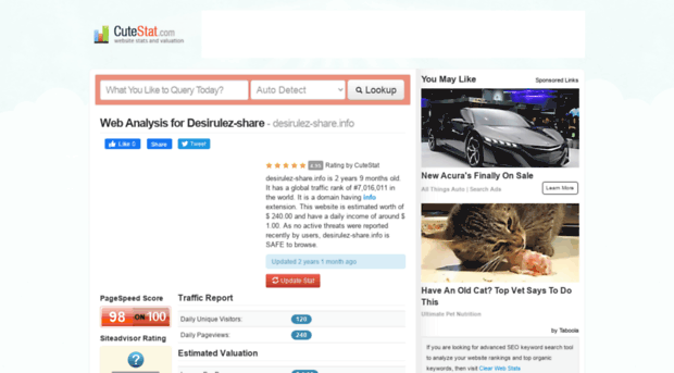 desirulez-share.info.cutestat.com