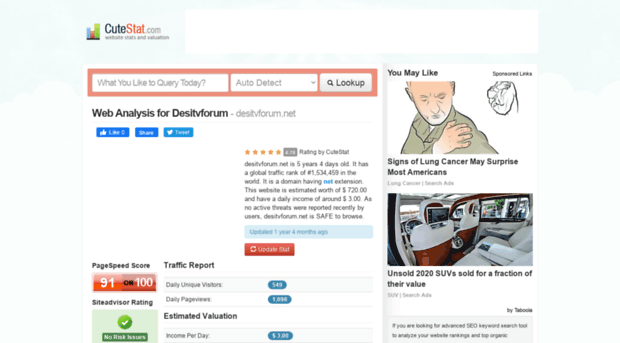 desitvforum.net.cutestat.com