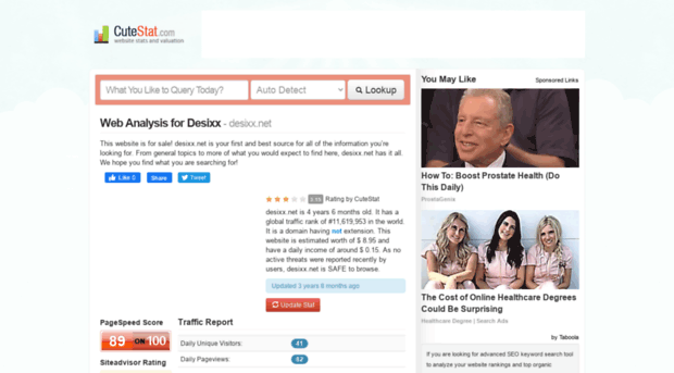 desixx.net.cutestat.com