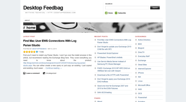 desktopfeedbag.com