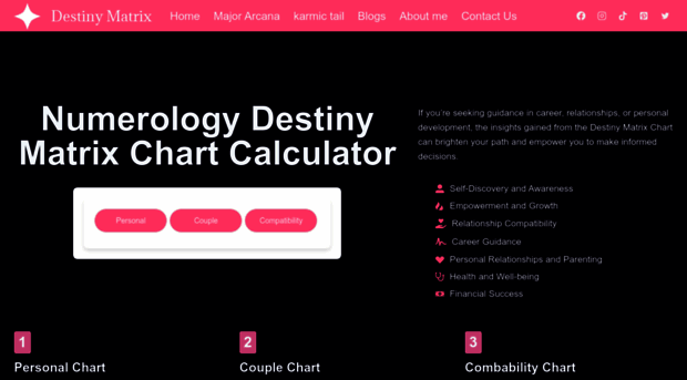 destinymatrixchart.com
