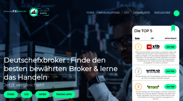 deutschefxbroker.de