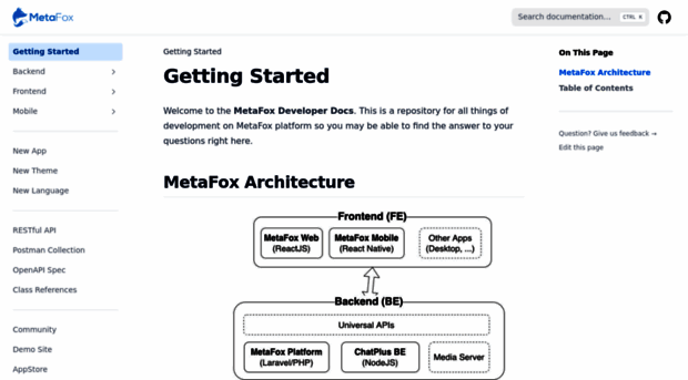 dev-docs.metafoxapp.com