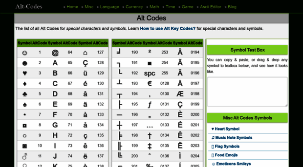 dev.alt-codes.net