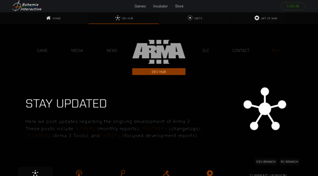 dev.arma3.com