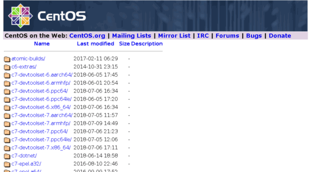 dev.centos.org