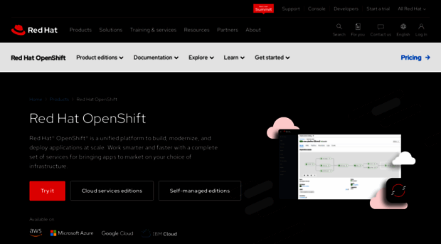 dev.openshift.com