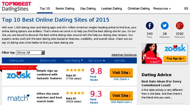 dev.top10bestdatingsites.com