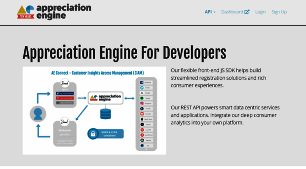 developer.appreciationengine.com